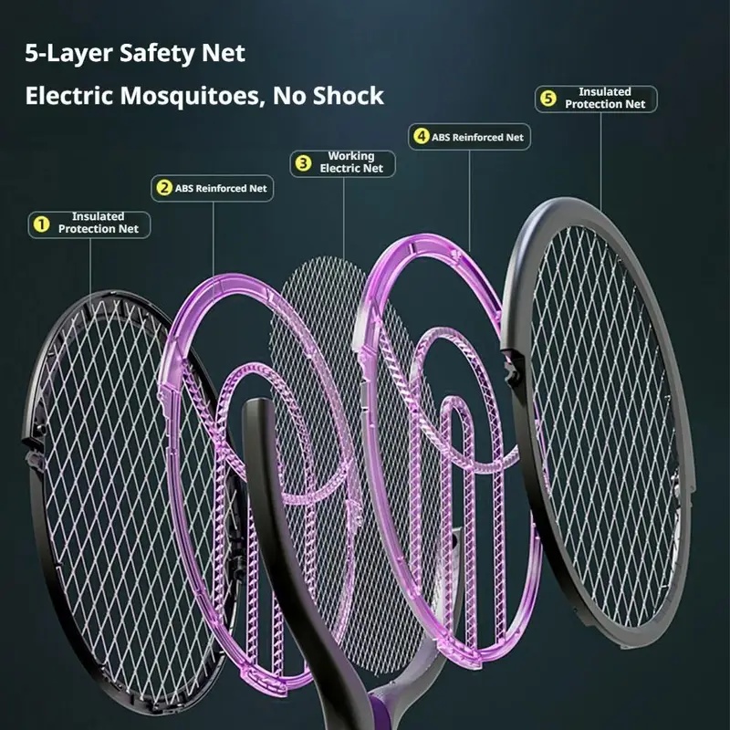Draaibare kop insectenverjager - Head Racket Boom recensie en prijs