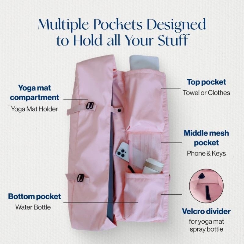 Yogatas, opbergtas voor yogama - Yoga Of Fitness recensie en prijs